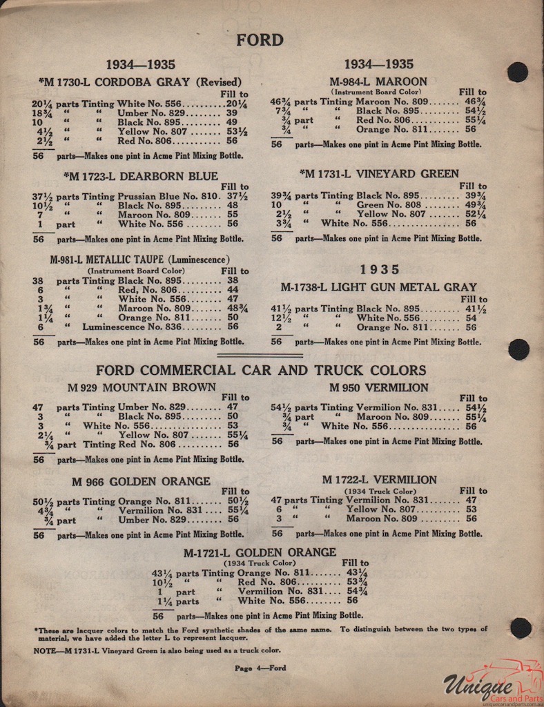 1935 Ford Paint Charts Acme 6